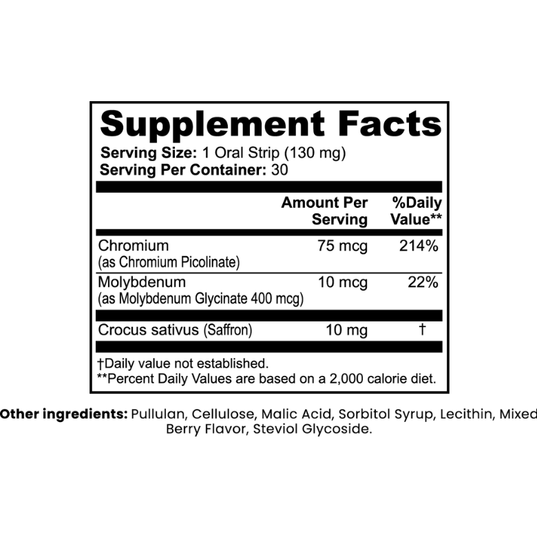 Appetite Control Strips