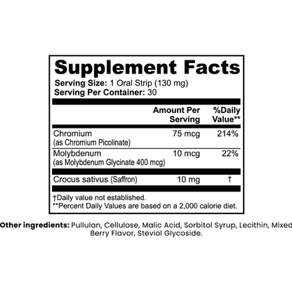 Appetite Control Strips