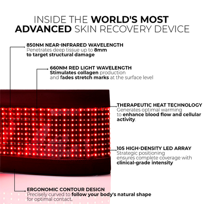 Sculpté ReGlow Kit™